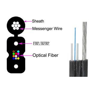 3.0×6.2 Fiber Optic Armoured Cable 4 Cores Anti Twisting GJYXCHN 4B6 G657A1