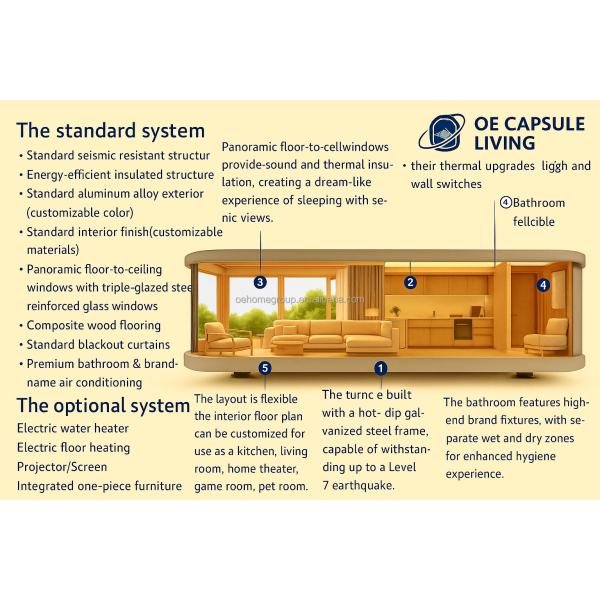 Luxury 20ft Modern Shipping Container House Small Residential Prefab Steel Structure For Hotels Villas Apartment Space