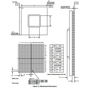 Integrated Circuit Chip PCI Bridge/Memory Controller  MPC106ARX66CG MOTOROLA BGA