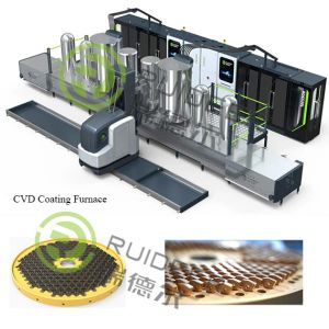 CVD Coating Furnace For Cutting Tools
