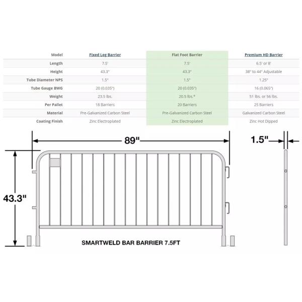 Baku EU games barrier 43"Hx84.6"W(1100mmHx2150mmW) Made In China