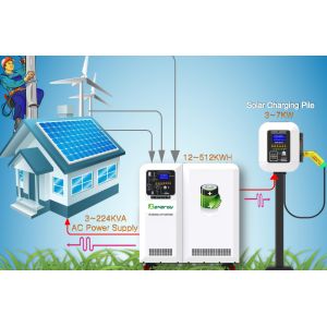 13.8kWh Home Power Storage 230V 60Ah Solar Battery Backup System For Home
