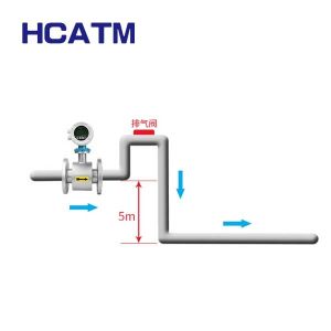 Dosing Electromagnetic Flow Meter Sludge Mud Flow Meter