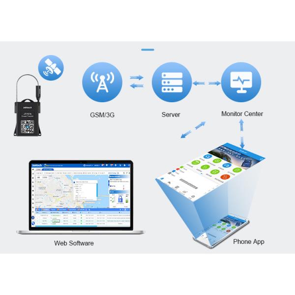 Intelligent GPS Lock for Cargo – Advanced Real-Time Tracking and Theft