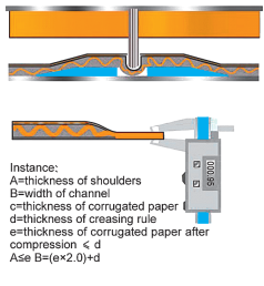 Imported Finger Tape Graphic 2021 Creasing Matrix Scoring and Cutting Machine 1.3kg/Box