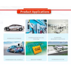 ODM Supported UNIVO UBST-20HTY Hydrogen System with Comprehensive Accuracy of ±