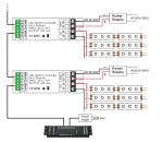 DMX512 LED decoder 1channel for single color