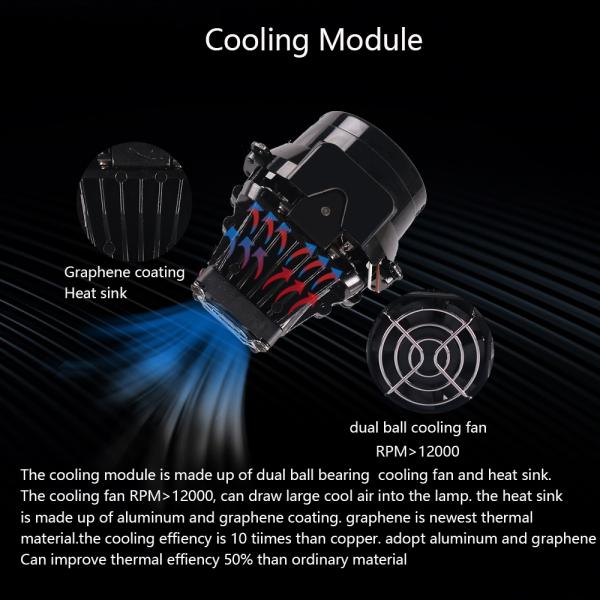 5500K Laser Projector Headlight