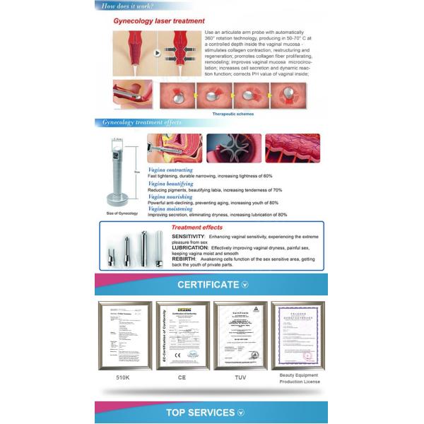 Multifunction medical laser co2 fractional / fractional co2 laser/co2 fractional laser CE/FDA approval