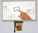 7.0 Inch TFT LCD Display Module for Communication Machines with 800x480