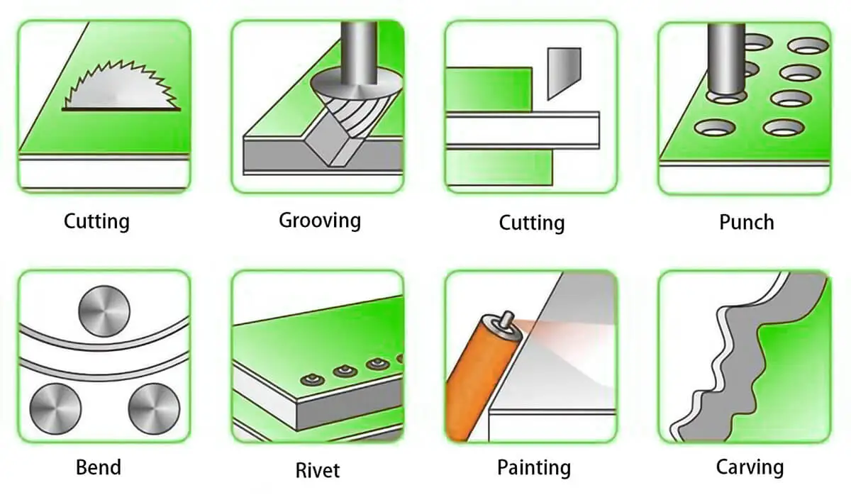 Anti corrosive Fire Rated Acp Panels Waterproof Sheets For Cladding Solutions Customized