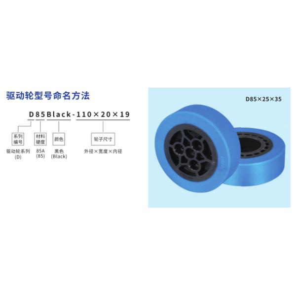608ZZ Quality Plastic Bearing Roller Nylon POM Pulley Is Suitable For Track