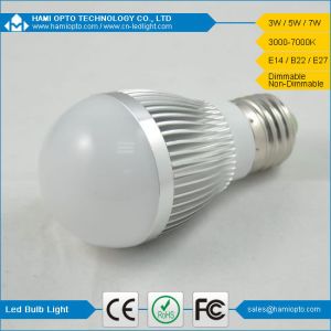 Cheap High Power 3w LED Bulb Dimmable LED Light for sale