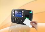 Fingerprint Access Control System Punch Card Attendance System With Webserver