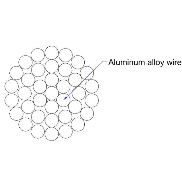 Aster Cable Almelec Bare Conductor Wire 228mm2anti Heat Aging Environment Stress