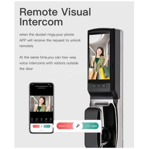 Glomarket Factory Price Wifi App Smart Door Lock With Face Recognition Biometric