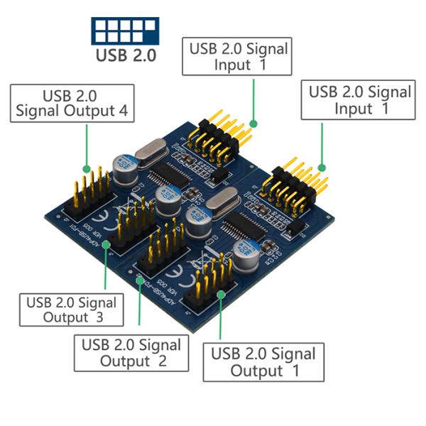 9pin USB Header Male 1 To 4 Female Extension Splitter Cable Connector Adapter