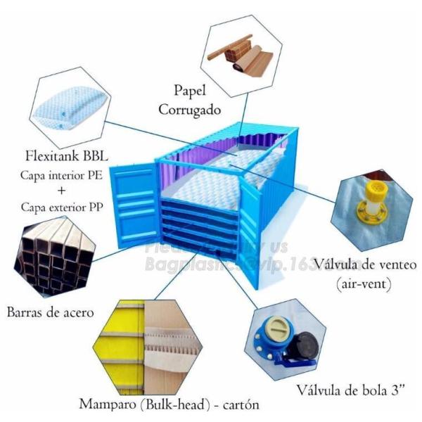Disposable 5 layers 24000 Liters flexitank for bulk liquids transportation