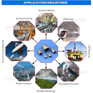 Cable Glands Brass EMV (EMI, EMC) Metric & PG Thread Hermetic IP68 for Anti