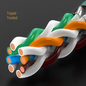 Cat8 SFTP LAN Cable 22AWG Copper For Data Center