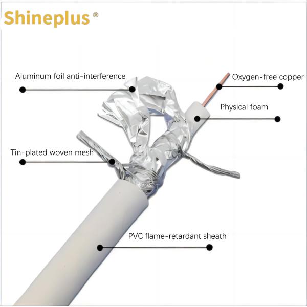 Quality Continuity Test Wire Harness Cable Wiring With ISO13485 Certification wholesale
