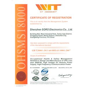 Shenzhen SORO Electronics Co., Ltd. Certifications
