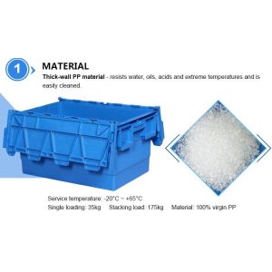 Light weight one time plastic pallets for transport and storage, Heavy duty