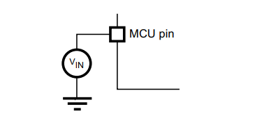Integrated Circuit Chip STM32F765BIT6 Single-Core 216MHz Microcontroller IC