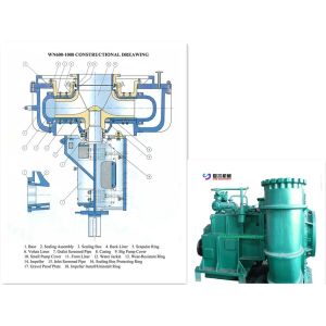 Eco Friendly Volute Casing Centrifugal Pump , Sand Suction Pump Diesel Engine