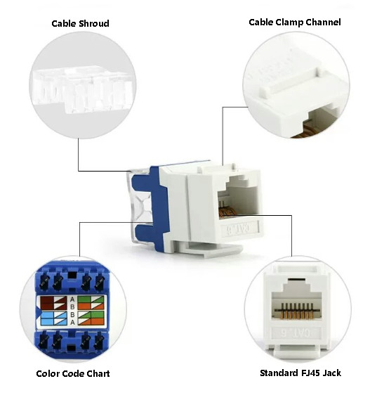 China Unshielded CAT6 RJ45 Socket with 23% Lower EMI and 50μm Gold Plating for Industrial Networks on sale China Unshielded CAT6 RJ45 Socket with 23% Lower EMI and 50μm Gold Plating for Industrial Networks on sale