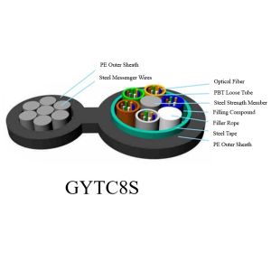 China 2-144 Core Outdoor Steel Tape GYTC8S Optical Fiber Cable Self Supporting on sale