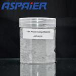 -18°C Phase Change Materials Are Of Great Value In Applications That Require