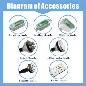 5 Handles 360 Cryolipolysis Machine , Cryolipolysis Fat Freezing Machine