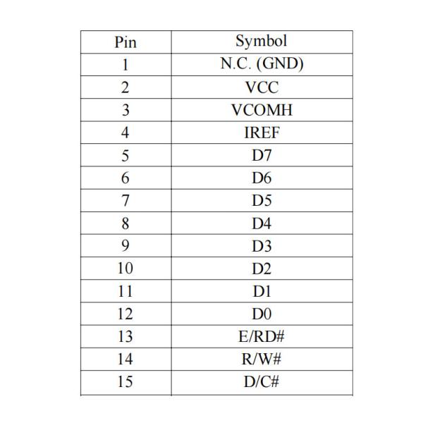 OLED screen pin definition diagram