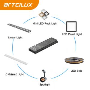 Ultra Thin 60W Constant Voltage LED Driver For Timming And CCT Tuning