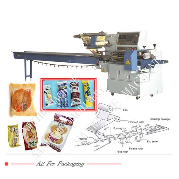 Quality Flow Wrap Packing Machine For H5-60mm Max 680mm Film Width 5050*1000*1700mm Size wholesale