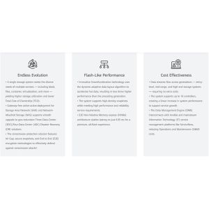 HW OceanStor 5510 V5 Next-Generation Intelligent Hybrid Flash Storage for Data