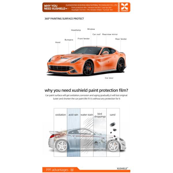 TPH Black 1.52*15M Transparent Or Black Anti-fouling Properties Wrap Strech Protective PPF