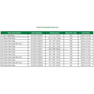 Biodegradable Compostable Garbage Bin Liners, Kitchen Bin Liner Compostable Flat