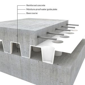 Green Roof Modular System Hdpe Dimple Membrane Drainage Mesh Mat Board