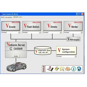 Vediamo  Development and Engineering Software V05.00.05 for MB SD C4 Suitable for All Serial Number