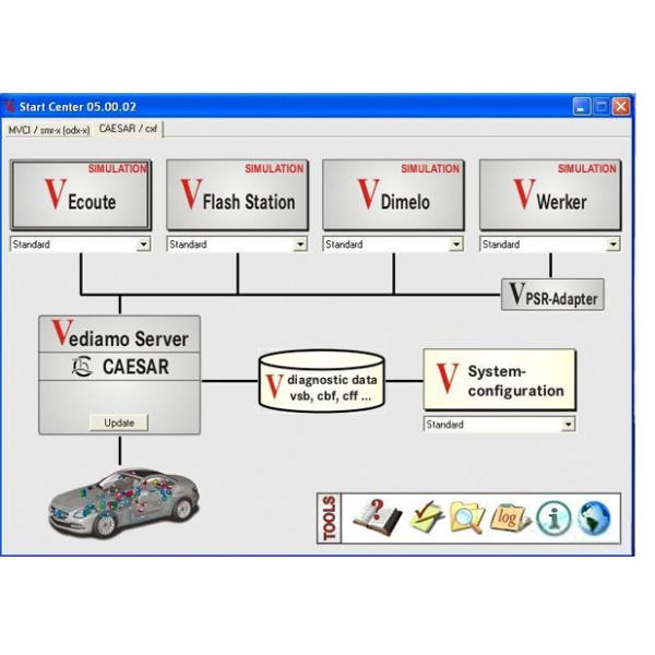Quality Vediamo  Development and Engineering Software V05.00.05 for MB SD C4 Suitable for All Serial Number wholesale