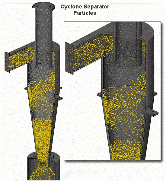 Top-Tier Industrial Cyclone Dust Collector – 99% Purification Rate , Low