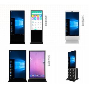 Monitor And Analyze Digital Advertising Campaigns Digital Advertising Display