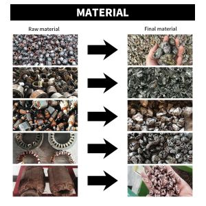 Innovative Motor Rotor Stator Recycling Solution for Sustainable Waste Motor