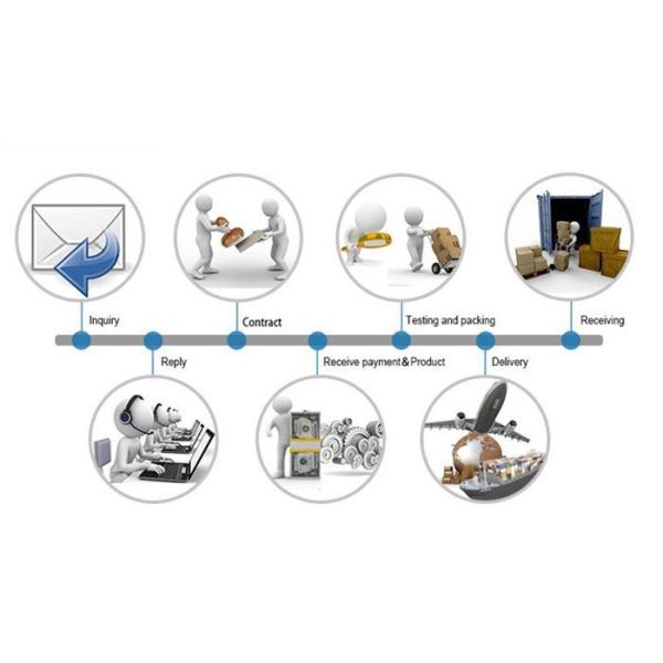 Folding Comb ,hotel comb,hotel disposable comb,disposable comb,cheap comb offered by China Supplier