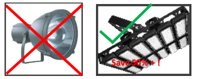 1200W IP65 Waterproof LED Flood Light , LED Sports Lamp With Various Beam Options