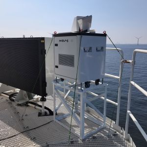 Cheap IP54 IP66 Program Scan Wind Measurement Lidar 75m Distance Resolution for sale