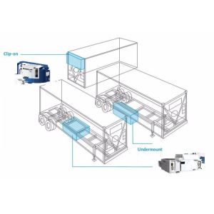 20kw Undermount Reefer Container Generator Perkins Diesel Engine Chassis Mount