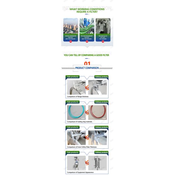 Full Auto Scraper Type Filter 304 SS Durable Design for Lithium Battery Slurry Processing
